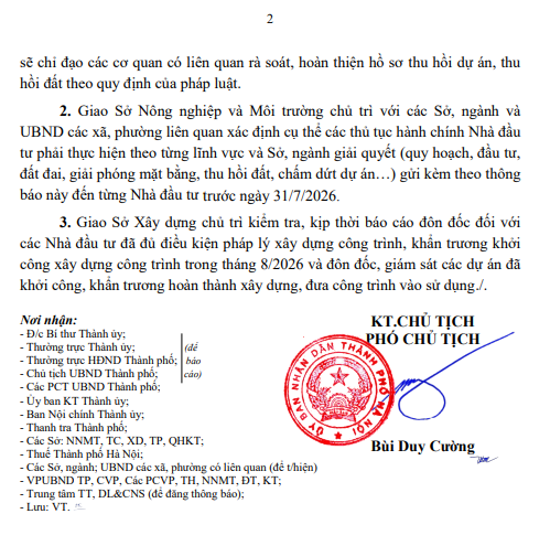 thong-bao-khan-truong-hoan-thanh-300-du-an-cham-tien-do-2