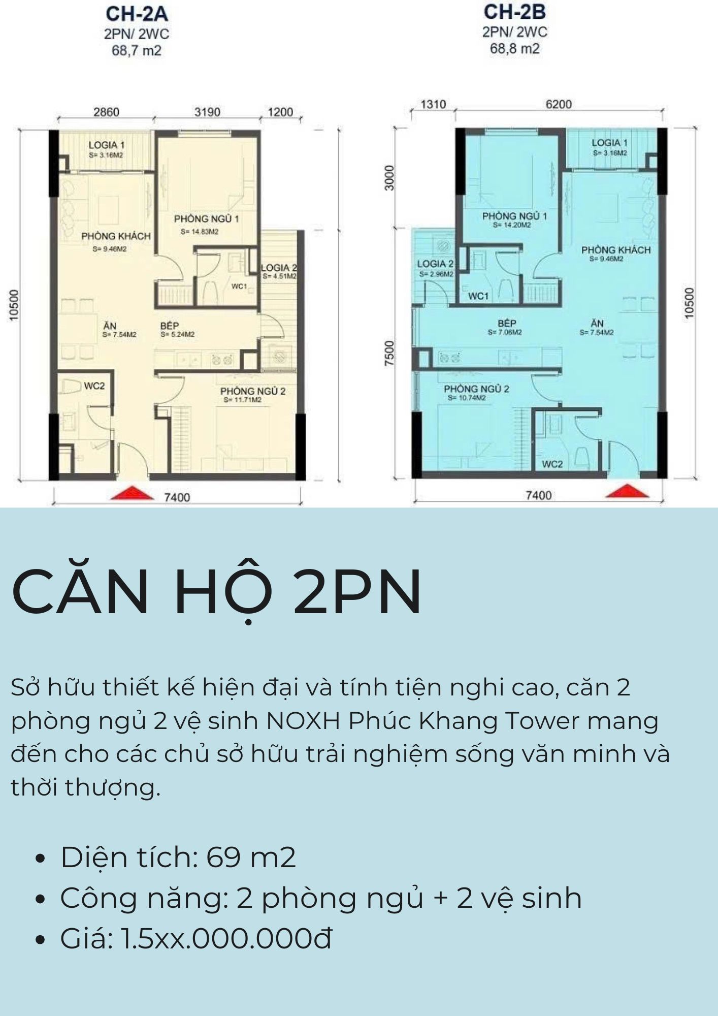 can_2N_flc_dai_mo