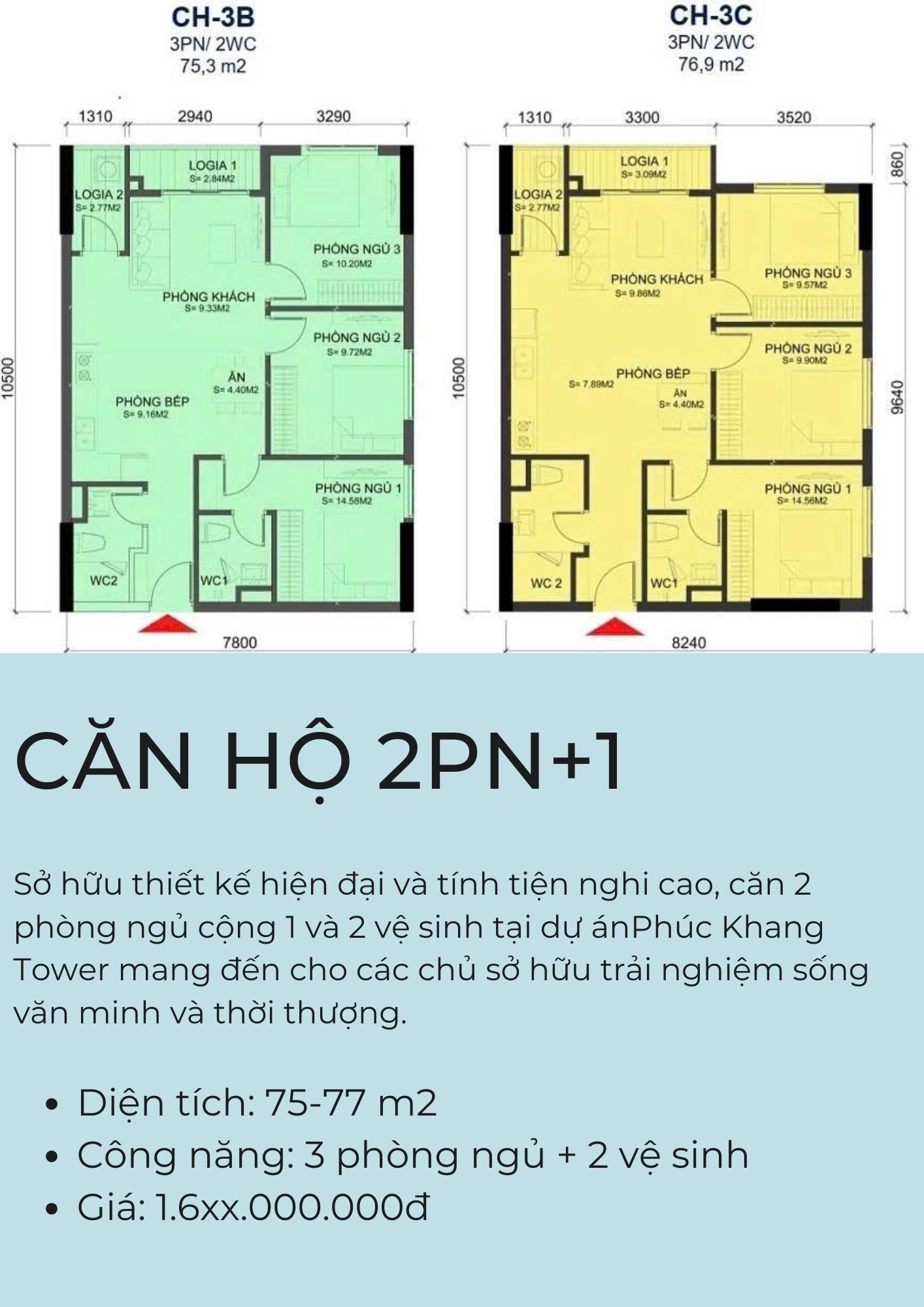 can_2N+1_flc_dai_mo